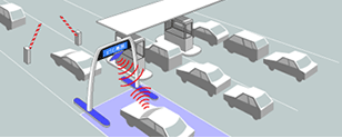 รูปภาพอิมเมจของ ① ETC เป็นระบบอัตโนมัติ สามารถชำระค่าผ่านทางได้โดยที่ไม่ต้องจอดรถ