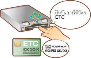 รูปภาพอิมเมจของ 1. เสียบบัตรผ่านทาง ETC เข้าไปจนสุด! ตรวจสอบวันบัตรหมดอายุด้วย!